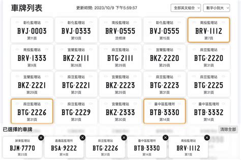 算車牌吉凶|車牌選號工具｜附：車牌吉凶、數字五行命理分析 – 免 